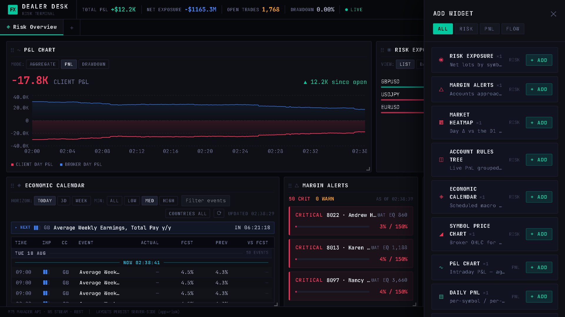 Risk Monitor screenshot 3