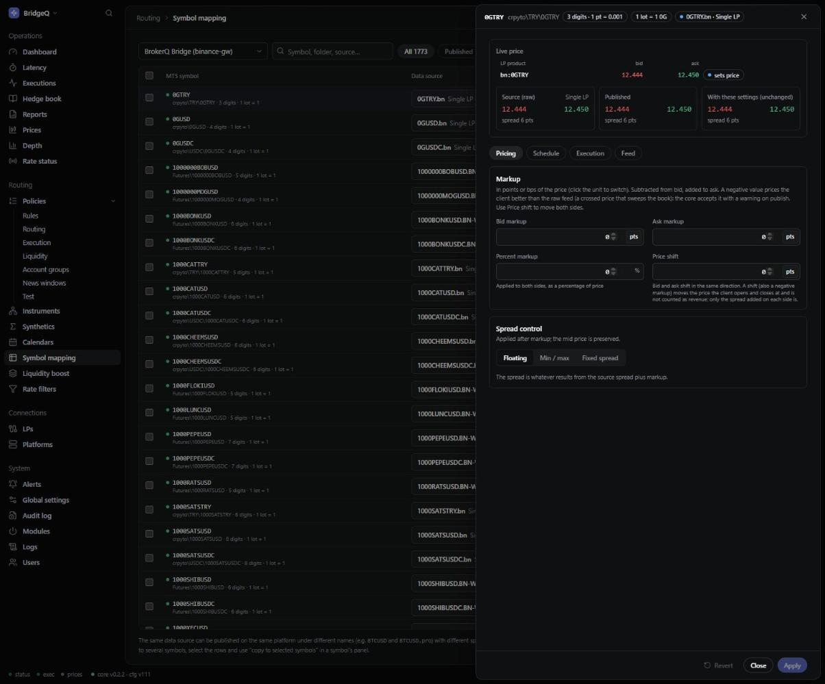 BridgeQ per-platform symbol markup and spread control