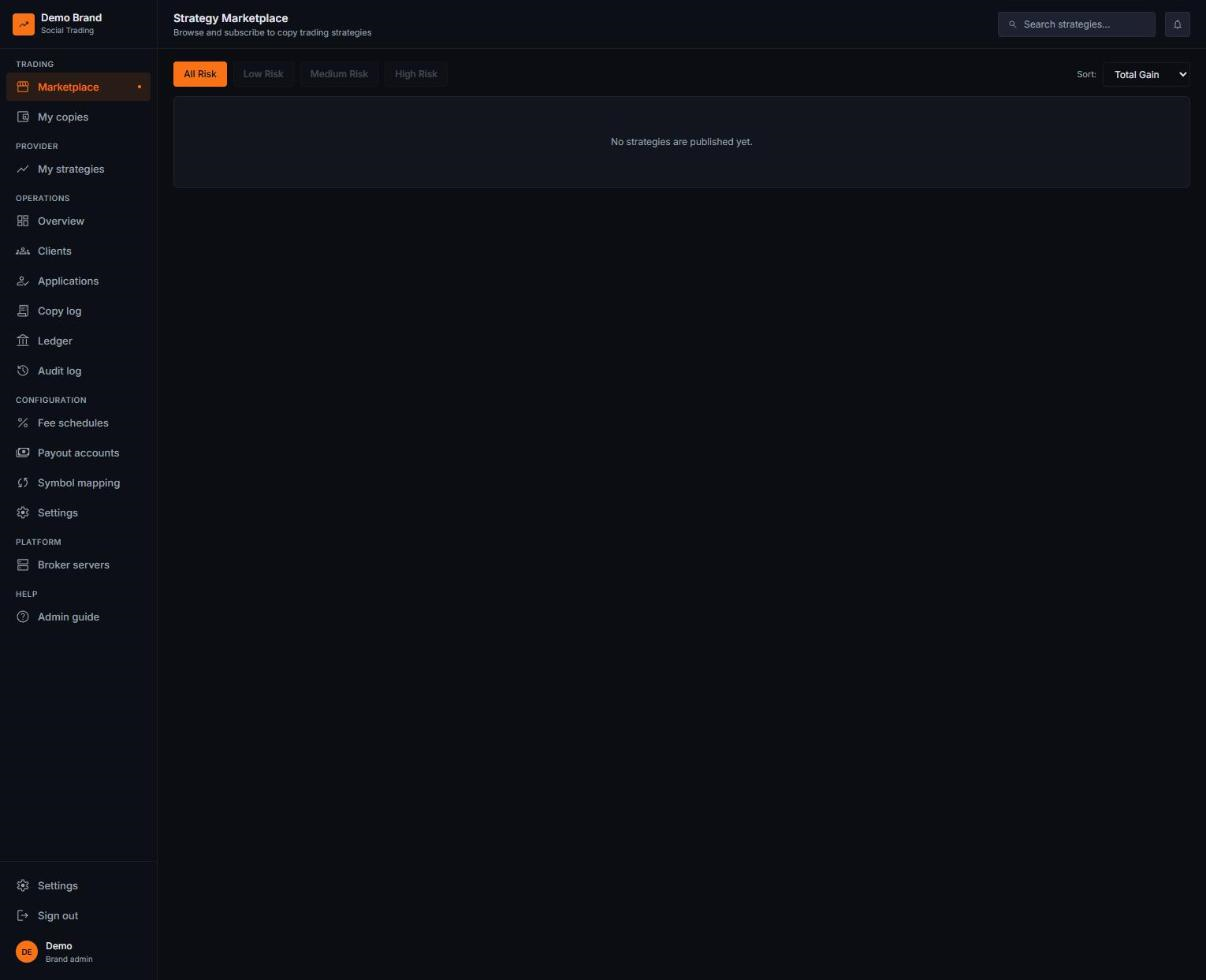 Copy Trader strategy marketplace