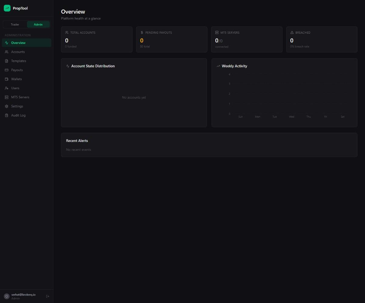 PropTool admin platform overview