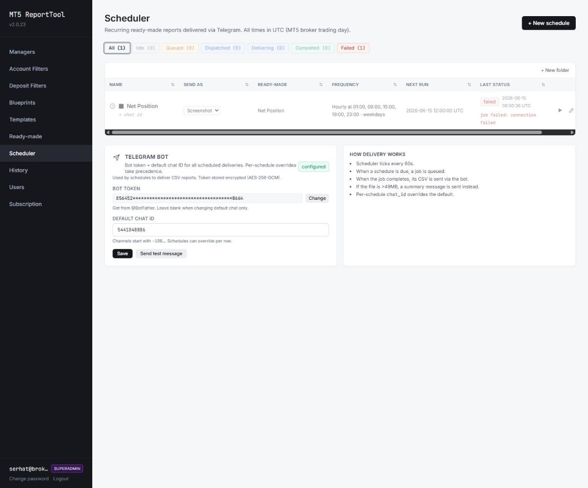 ReportTool scheduler with Telegram delivery